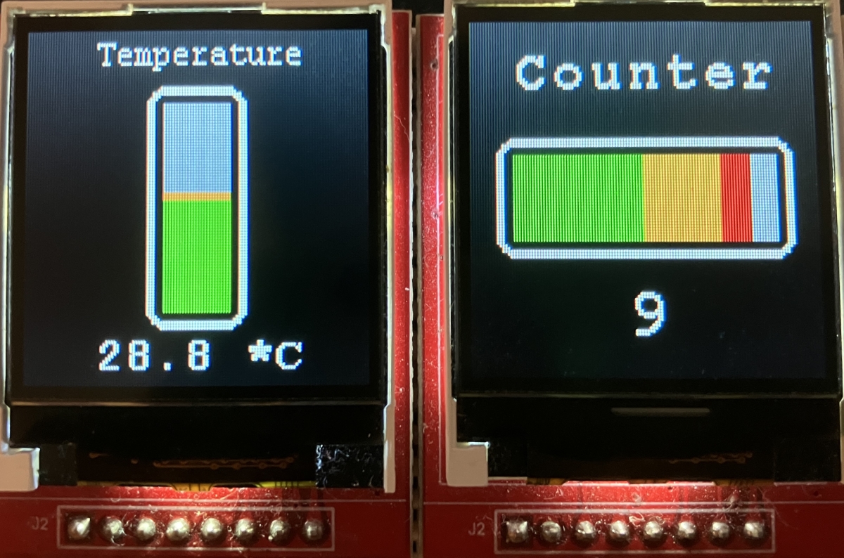 VerticalGauge and HorizontalGauge
